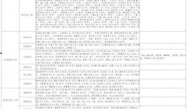小杰缅甸爆料视频大全最新,揭秘神秘国度的真实面貌
